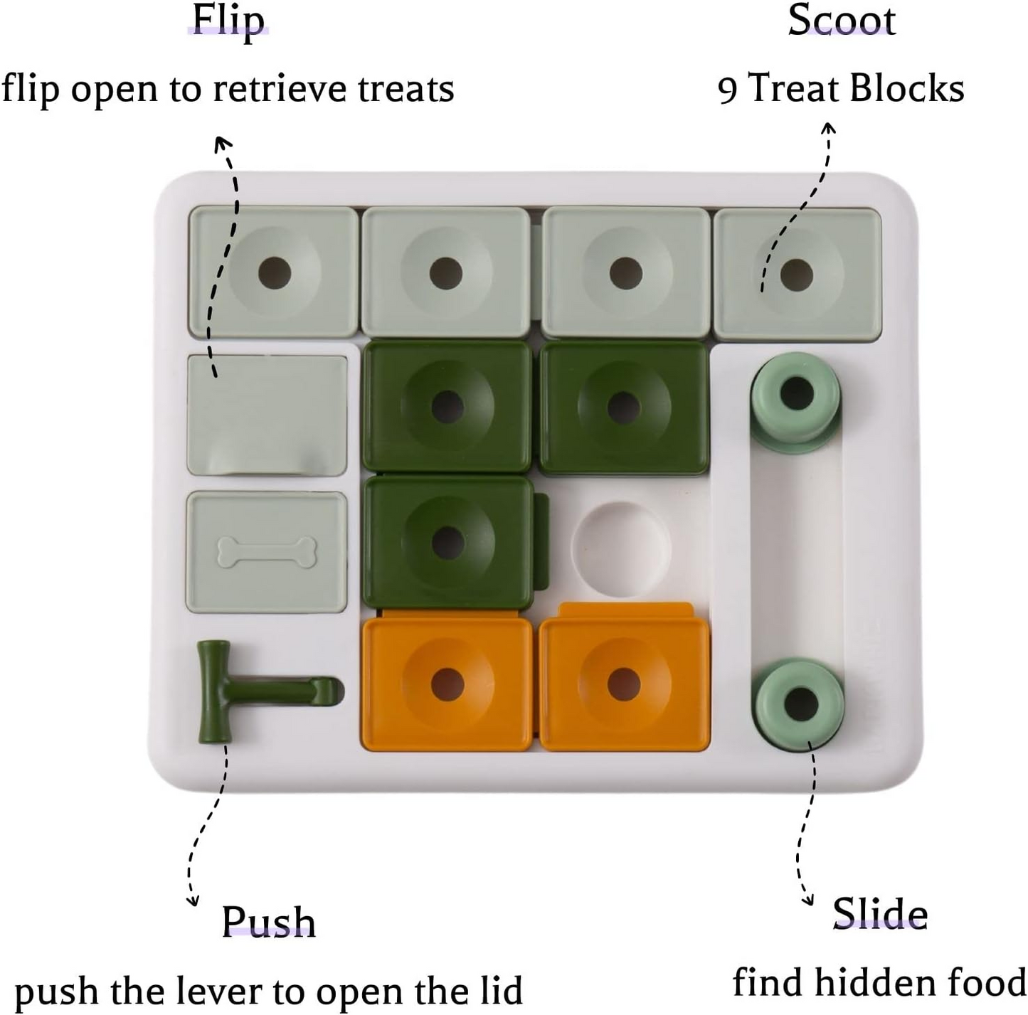 Dog Puzzle Toy 3 Levels, Dog Interactive Toys, Mental stimulating for Boredom and Smart Dogs, Treat Puzzle for All Breeds Dog