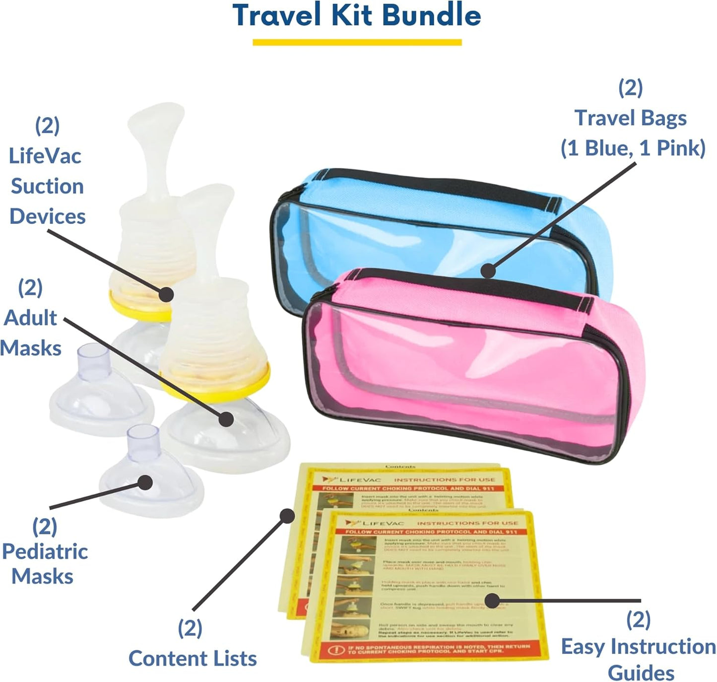 LifeVac Travel Kit, 2-Pack - Portable Choking Rescue Device - First Aid Suction Device with Adult and Infant/Child Masks, HSA/FSA Certified - Blue and Pink