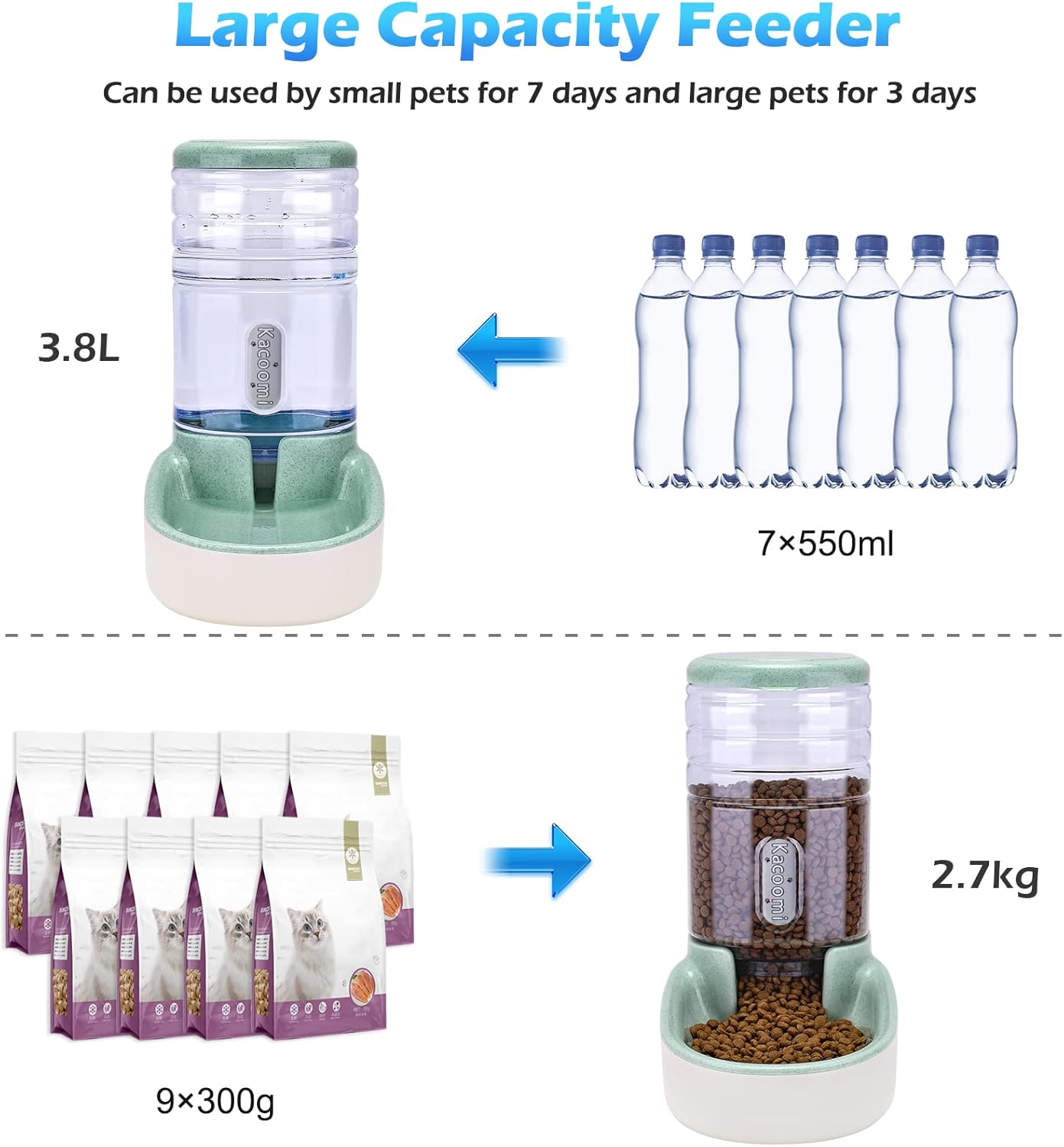 Automatic Dog Cat Feeder and Water Dispenser Gravity Food Feeder and Waterer Set with Pet Food Bowl for Small Medium Dog Puppy Kitten, Large Capacity 1 Gallon x 2