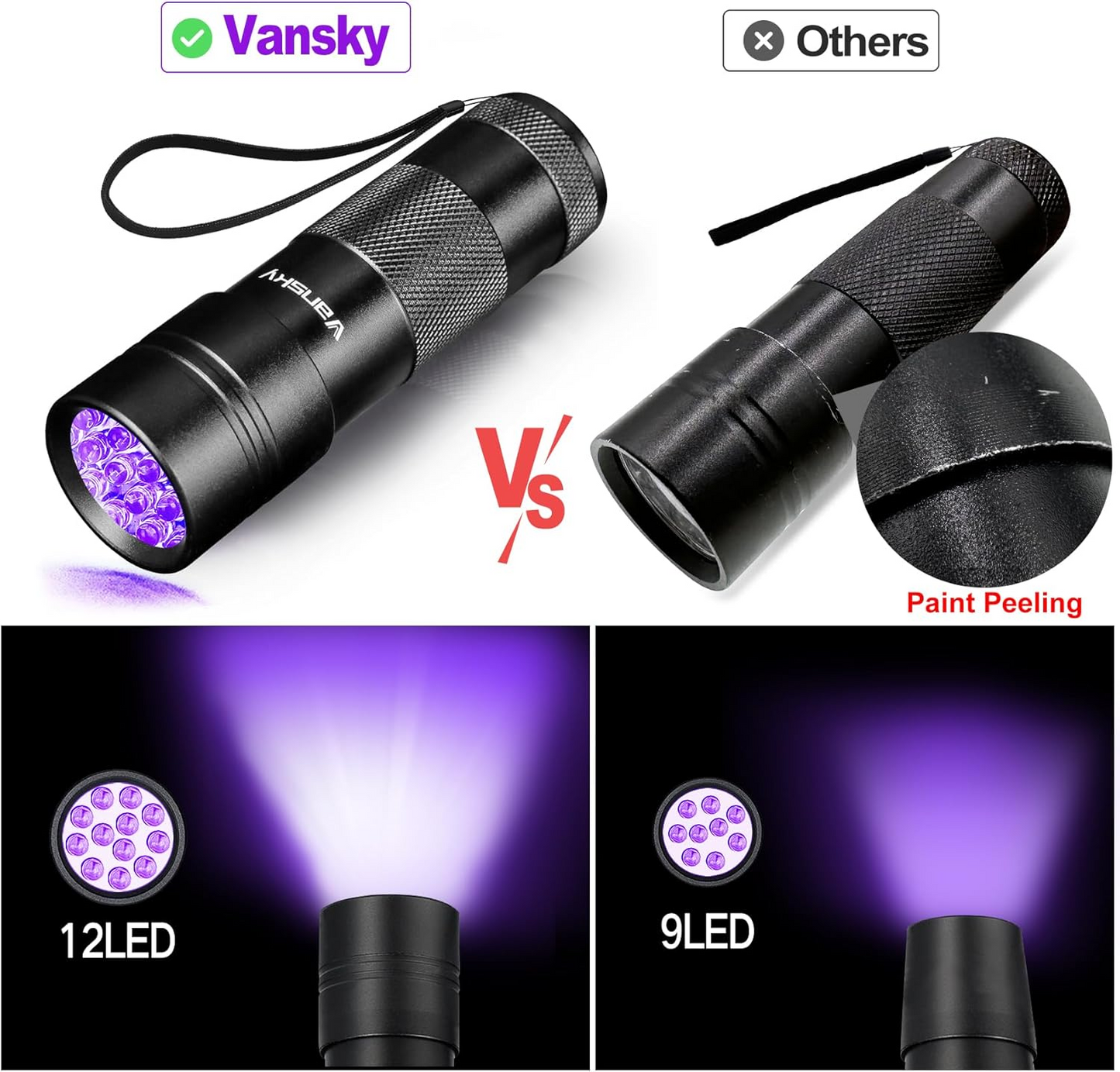 Black Light UV Flashlight Blacklight 12 LED Urine Detector for Dog/Cat/Pet Urine & Dry Stains and Bed Bug On Carpets/Rugs/Floor,Matching with Pet Odor Eliminator