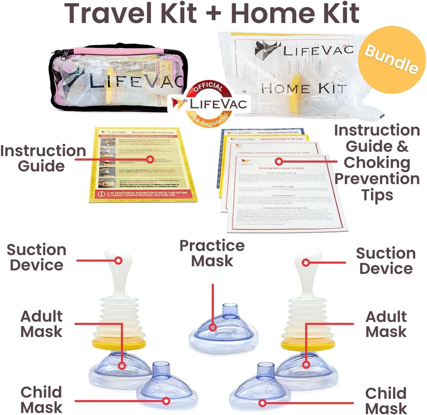 LifeVac Home and Pink Travel Kit Combo - Portable Suction Rescue Device, First Aid Kit for Children and Adults, Portable Airway Suction Device Suitable for Both Children and Adults